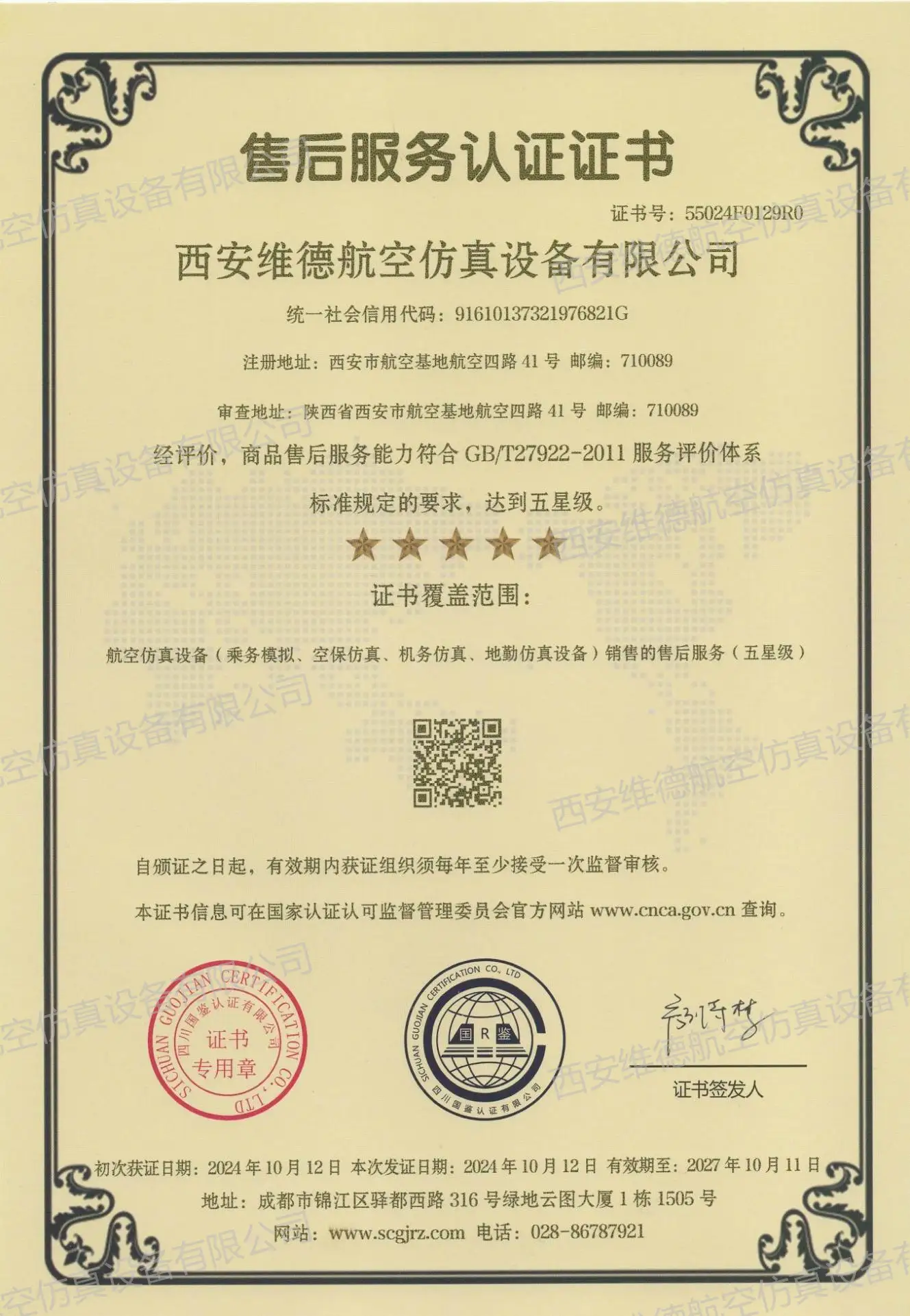 Certificates1
